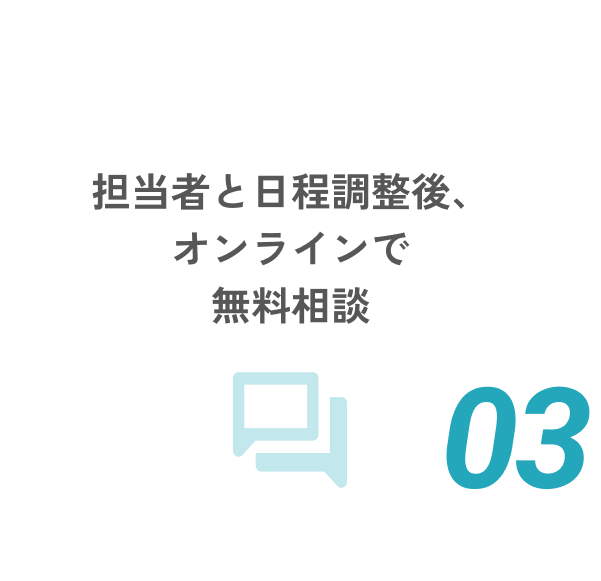 ステップイメージ