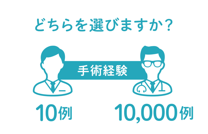 お問い合わせイメージ